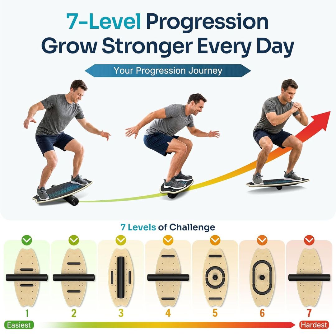 Balance Board